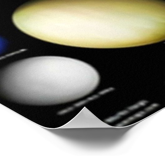 Vliegtuigen Poster (Hoek)