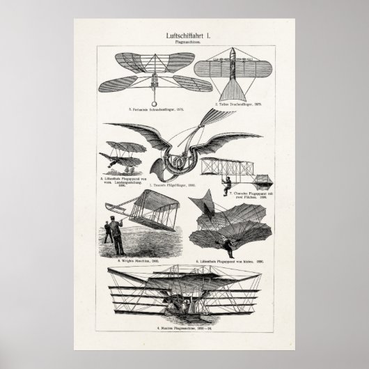 Vliegtuigen Vliegtuigen Retrovliegtuigen Poster (Voorkant)