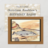 Vliegtuiglappen en -pakken kaart (Voorkant / Achterkant)