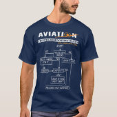 Vliegtuigpiloot Funny Pilot Probleem Oplossen T-shirt (Voorkant)