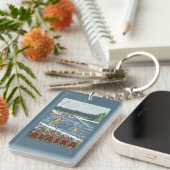 Vliegtuigvissers - Skagway, Alaska Sleutelhanger (Voorkant Rechts)