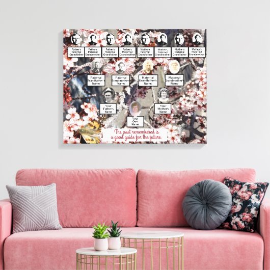 Vlinder bloesems foto stamboom canvas kunst (Insitu (Woonkamer))