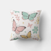 Vlinder Monogram Meisjes Cadeau met Naam Kussen (Achterkant)