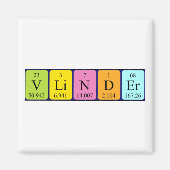 Vlinder periodieke tabelnaam magneet (Voorkant)