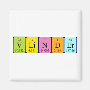 Vlinder periodieke tabelnaam magneet