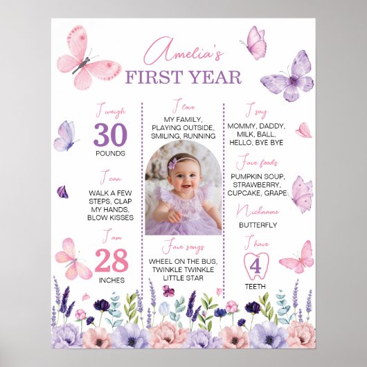 Vlinderbloemeneerste jaar foto Milestone Poster (Voorkant)
