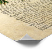 Vlinderbloemkunst op de woordenboekpagina poster (Hoek)