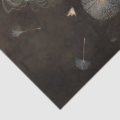 Vlinderfee & Paardenbloemveld Decoupage Kunst Tissuepapier (Detail)