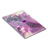 Vlinderpagina's Notitieboek (Rechterzijde)