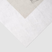 Vlinders Decoupage papier (Detail)