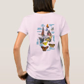 vlinders met cirkel driehoek 26 rev t-shirt (Achterkant)
