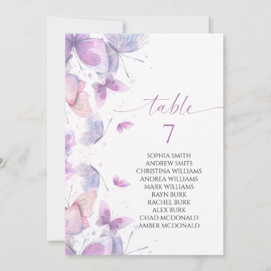 Vlinders Tafelnummer Zitting Grafiek Kaarten (Achterkant)