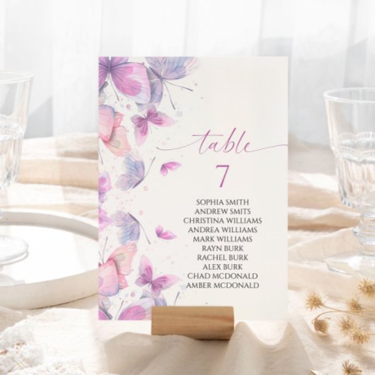 Vlinders Tafelnummer Zitting Grafiek Kaarten