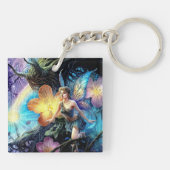 Vloeibaar Sleutelhanger (Achterkant)