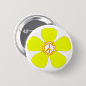 Vloeibaarheidsteken Ronde Button 5,7 Cm (Voorkant /achterkant)