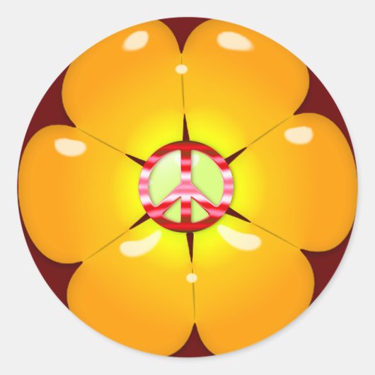 Vloeibaarheidsteken Ronde Sticker (Voorkant)