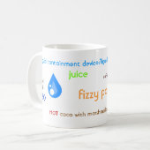 Vloeibare insluiting (ook bekend als A Mok) Koffiemok (Voorkant links)