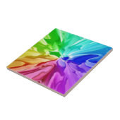 Vloeibare kleur tegeltje (Zijkant)