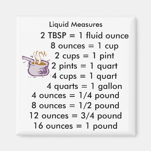 Vloeibare metingen VIERKANTE magneet (Voorkant)