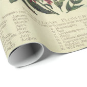 Vloeibare Vloerchemicaliën Cadeaupapier (Rol Hoek)