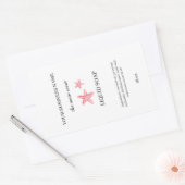 Vloeibare zeep voor cosmetische producten flesverp rechthoekige sticker (Envelop)