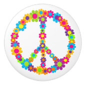 Vloeiende kracht keramische knop (Voorkant)