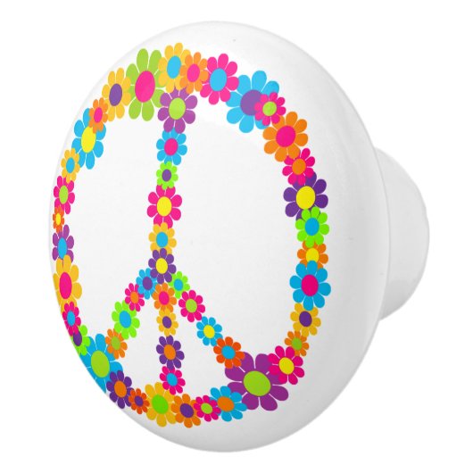 Vloeiende kracht keramische knop (Rechts)