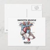 Vloeiende spieren binnen (grijs anatomiehart) briefkaart (Voorkant / Achterkant)