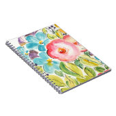 Vloeiingsverplaatsing II Notitieboek (Rechterzijde)