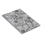 Vloeistof Notitieboek (Rechterzijde)