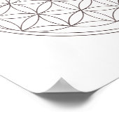 Vloeistof voor de meting van gesacreerde geometrie poster (Hoek)