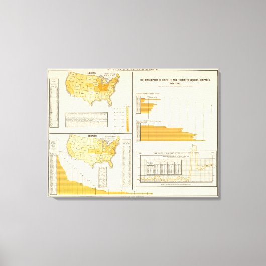 Vloeistoffen, tabak, whisky canvas afdruk (Voorkant)