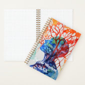 Vloeistofovergang Aangepaste naam Notitieboek (Binnen)