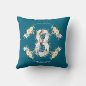 Vloer 8e verjaardag Blauwgroen foto Collage Blauw Kussen (Achterkant)