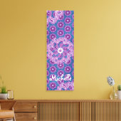 Vloer- en denim-driptych (3 artikelen) canvasomloo canvas afdruk (Insitu (Woonkamer))