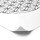 Vloer van het Poster van de Schildklier van de Muu (Hoek)