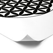 Vloer van het Poster van de Schildklier van de Muu (Hoek)