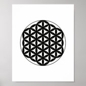 Vloer van het Poster van de Schildklier van de Muu (Voorkant)