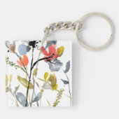 Vloerbedekking - Waterverf bloemen en gedichten Sleutelhanger (Achterkant)