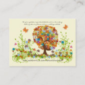 Vloerboomgaard goed, website- en cadeauregister informatiekaartje (Achterkant)