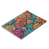 Vloerinrichting Notitieboek (Linkerzijde)