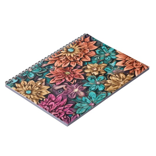 Vloerinrichting Notitieboek (Linkerzijde)