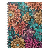 Vloerinrichting Notitieboek (Voorkant)