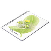 Vloerlappen Notitieboek (Linkerzijde)