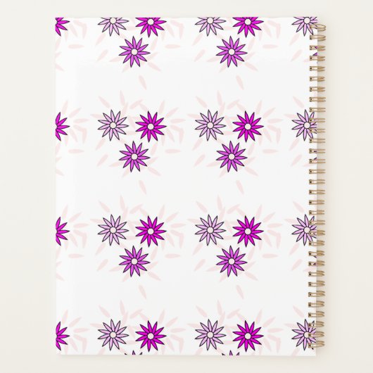 Vloerontwerp Planner (Achterkant)