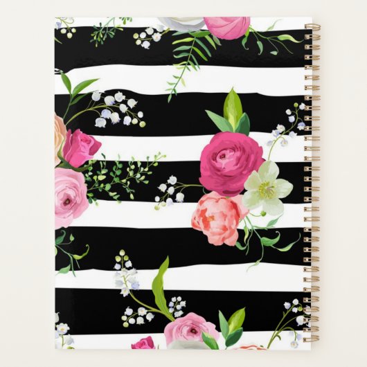 Vloerpatroon Planner (Achterkant)