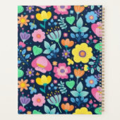 Vloerpatroon Planner (Achterkant)