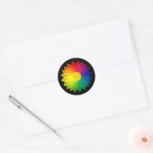Vloerteller Ronde Sticker (Envelop)
