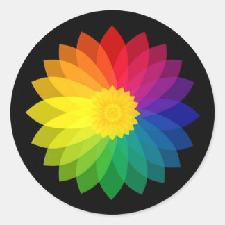 Vloerteller Ronde Sticker