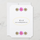 Vloertuinbouwuitnodiging Kaart (Achterkant)